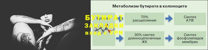 наркотики Кулебаки